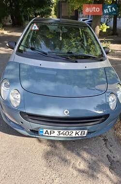 Ціни Smart Forfour Бензин