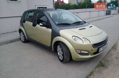 Ціни Smart Forfour Бензин