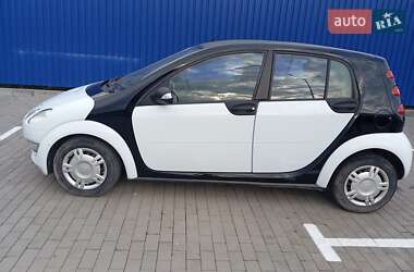 Ціни Smart Forfour Бензин