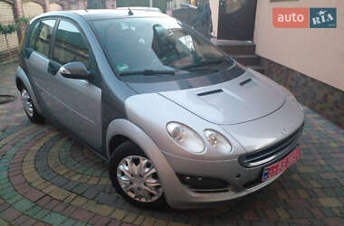 Ціни Smart Forfour Бензин