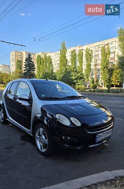 Цены Smart Forfour Бензин