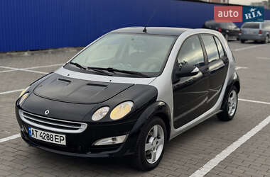 Цены Smart Forfour Бензин