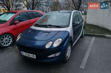 Цены Smart Forfour Бензин