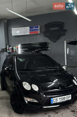 Цены Smart Forfour Бензин