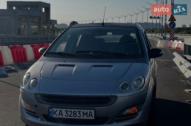 Ціни Smart Forfour Бензин