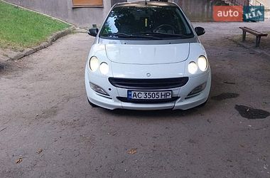 Цены Smart Forfour Бензин