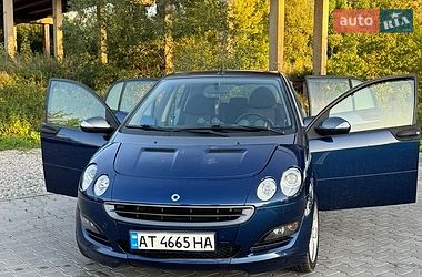 Цены Smart Forfour Бензин
