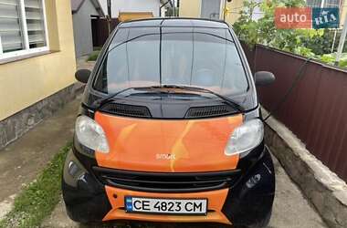 Цены Smart Fortwo Бензин