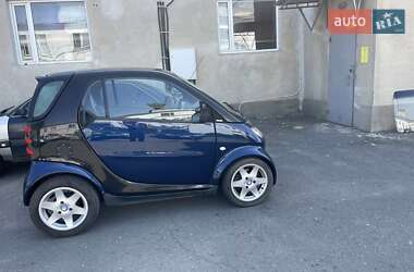 Цены Smart Fortwo Бензин