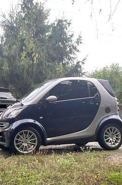 Цены Smart Fortwo Бензин