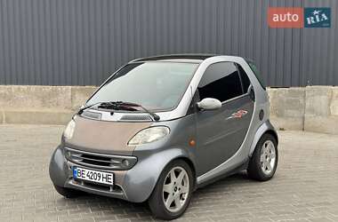 Цены Smart Fortwo Бензин