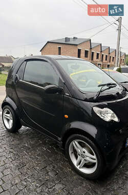 Ціни Smart Fortwo Бензин