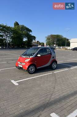 Ціни Smart Fortwo Бензин