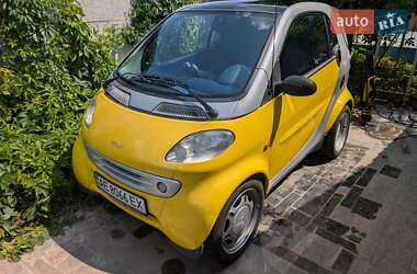 Ціни Smart Fortwo Бензин