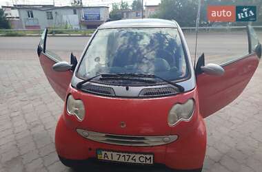 Ціни Smart Fortwo Бензин