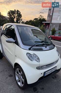 Цены Smart Fortwo Бензин