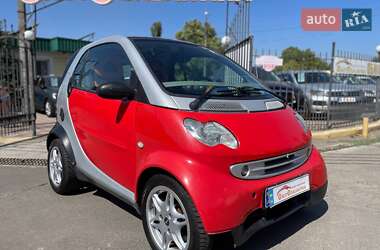 Цены Smart Fortwo Бензин