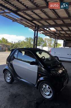 Цены Smart Fortwo Бензин