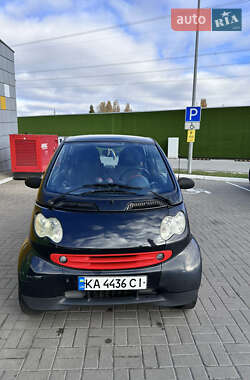Цены Smart Fortwo Бензин