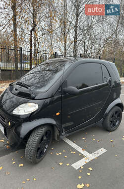 Цены Smart Fortwo Бензин
