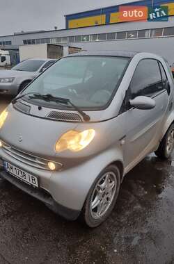 Ціни Smart Fortwo Бензин