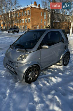 Цены Smart Fortwo Бензин