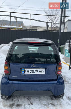 Цены Smart Fortwo Бензин