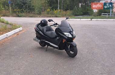 Ціни Honda Forza 250 Бензин