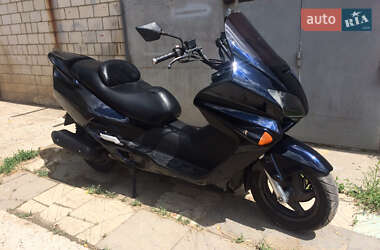 Ціни Honda Forza 250 Бензин