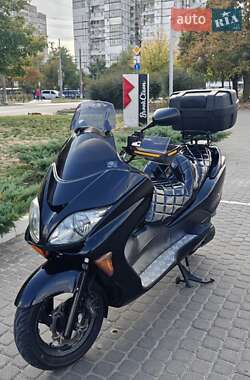 Ціни Honda Forza 250 Бензин