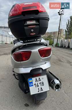 Ціни Honda Forza 250 Бензин