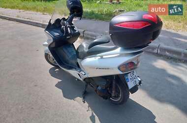 Цены Honda Forza 250 Бензин