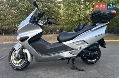 Ціни Honda Forza 250 Бензин