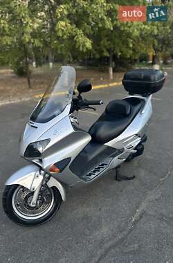 Ціни Honda Forza 250 Бензин