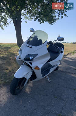 Цены Honda Forza 250 Бензин