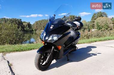 Цены Honda Forza 250 Бензин