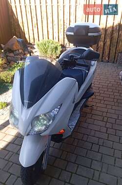 Цены Honda Forza 250 Бензин