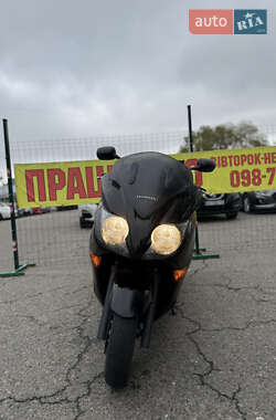 Цены Honda Forza 250 Бензин