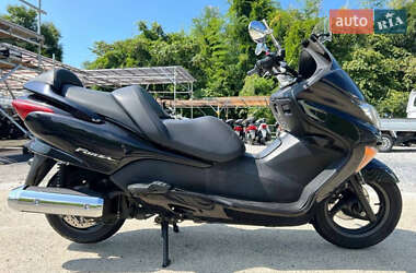 Ціни Honda Forza 250 Бензин