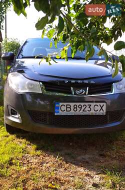 Ціни ЗАЗ Forza Бензин