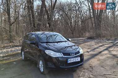 Цены ЗАЗ Forza Бензин