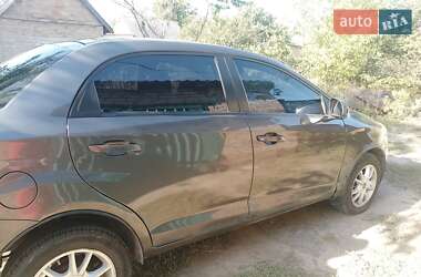 Цены ЗАЗ Forza Бензин