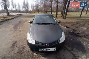 Ціни ЗАЗ Forza Бензин