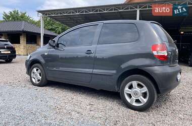 Ціни Volkswagen Fox Бензин