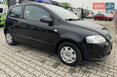 Ціни Volkswagen Fox Бензин