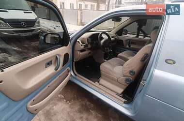 Цены Land Rover Freelander Бензин