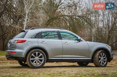 Ціни Infiniti FX 35 Бензин