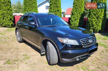 Ціни Infiniti FX 35 Бензин