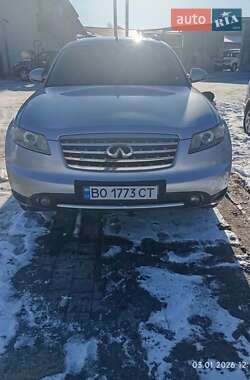 Ціни Infiniti FX 35 Бензин
