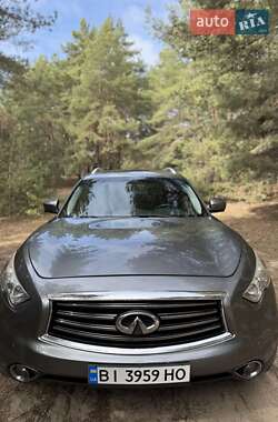 Ціни Infiniti FX 37 Бензин